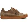 Zapatillas Summer Jockey Loden